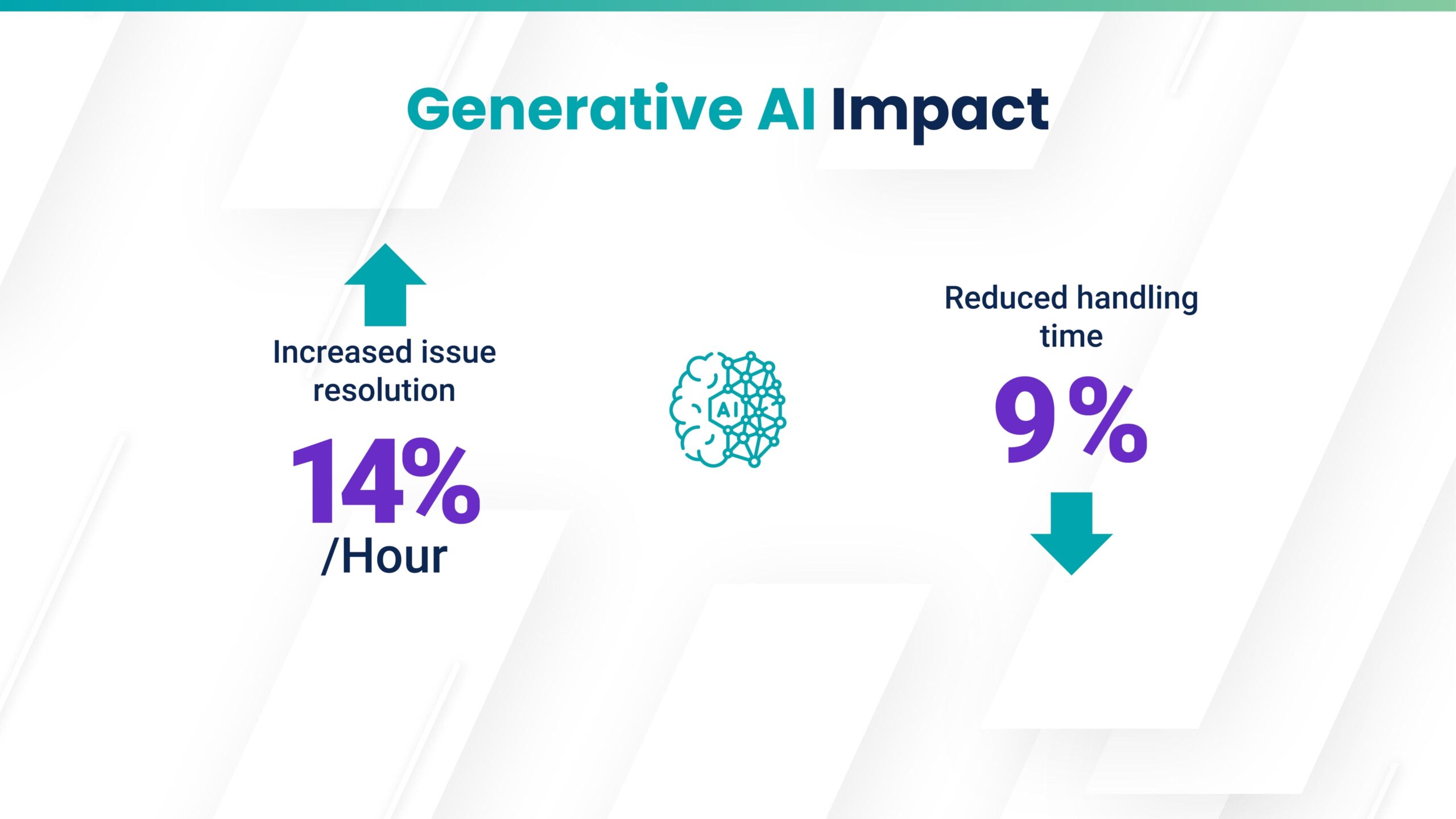 A close-up of a human hand reaching toward a glowing digital icon of a chatbot, set against a deep blue background filled with data points and circuitry patterns. The visual represents the integration of intelligent technology in AI call routing, highlighting seamless human-to-AI interaction in automated communication systems.